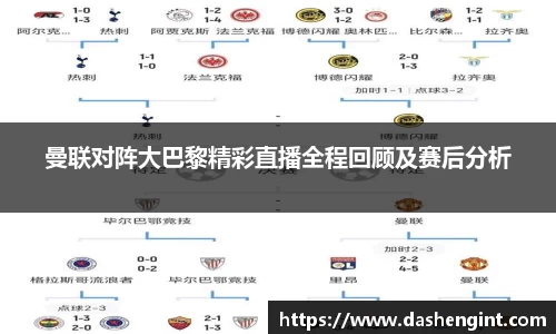 曼联对阵大巴黎精彩直播全程回顾及赛后分析