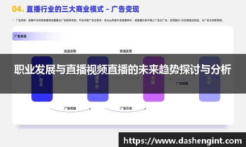 职业发展与直播视频直播的未来趋势探讨与分析